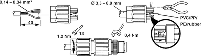 1641691 CONNECTEUR M12 MÂLE DROIT 4P (0.14mm²-0.34mm²)