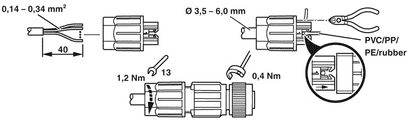 1641688 CONNECTEUR M12 FEMELLE DROIT 4P (0.14mm²-0.25mm²)