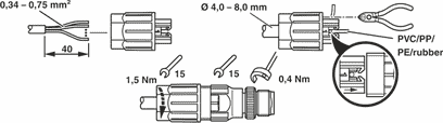 1641785 CONNECTEUR M12 MÂLE DROIT 4P (0.34mm²-0.75mm²)