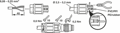 1441024 CONNECTEUR M8 MÂLE DROIT 3P (0.25mm²-0.5mm²)