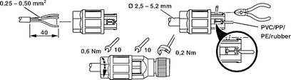 1441066 CONNECTEUR M8 FEMELLE DROIT 3P (0.25mm²-0.5mm²)