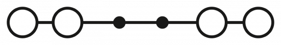 3209578 BLOC DE JONCTION SIMPLE 4 CONNEXIONS 2,5mm²