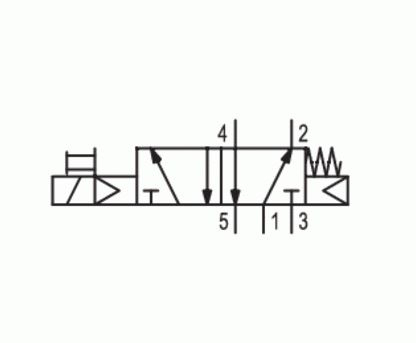 R422103064 DISTRIBUTEUR 5/2 MONOSTABLE G1/4 Série TC15 SANS BOBINE