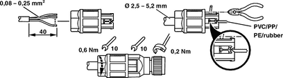 1441053 CONNECTEUR M8 FEMELLE DROIT 4P (0.08mm²-0.25mm²)